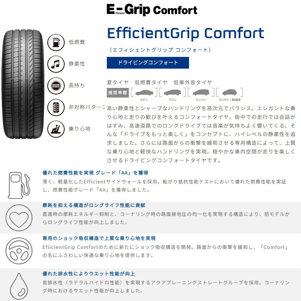 Efficient Grip 新品 4本 グッドイヤー エフィシェントグリップ