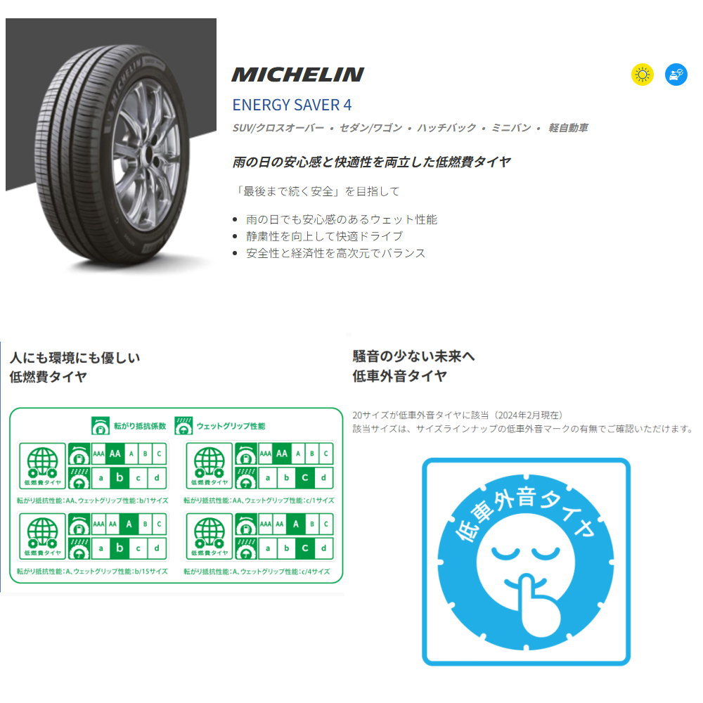 205/65R15 99H XL ミシュラン ENERGY SAVER 4 夏用 サマータイヤ Chronus CH-114 イプサム ステージア C34 etcの画像