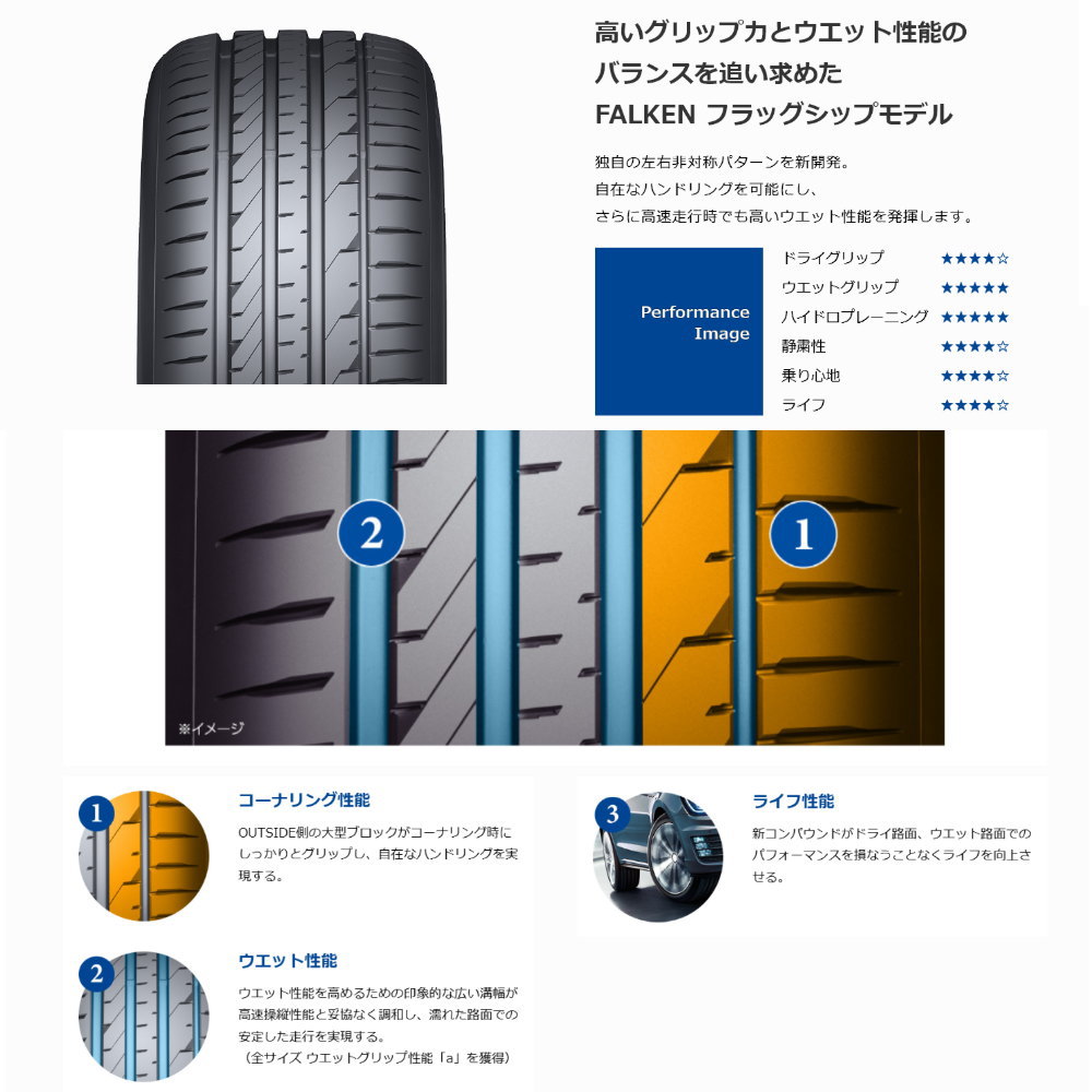 FALKEN（タイヤ） 235/55R18 104Y XL ファルケン AZENIS FK520
