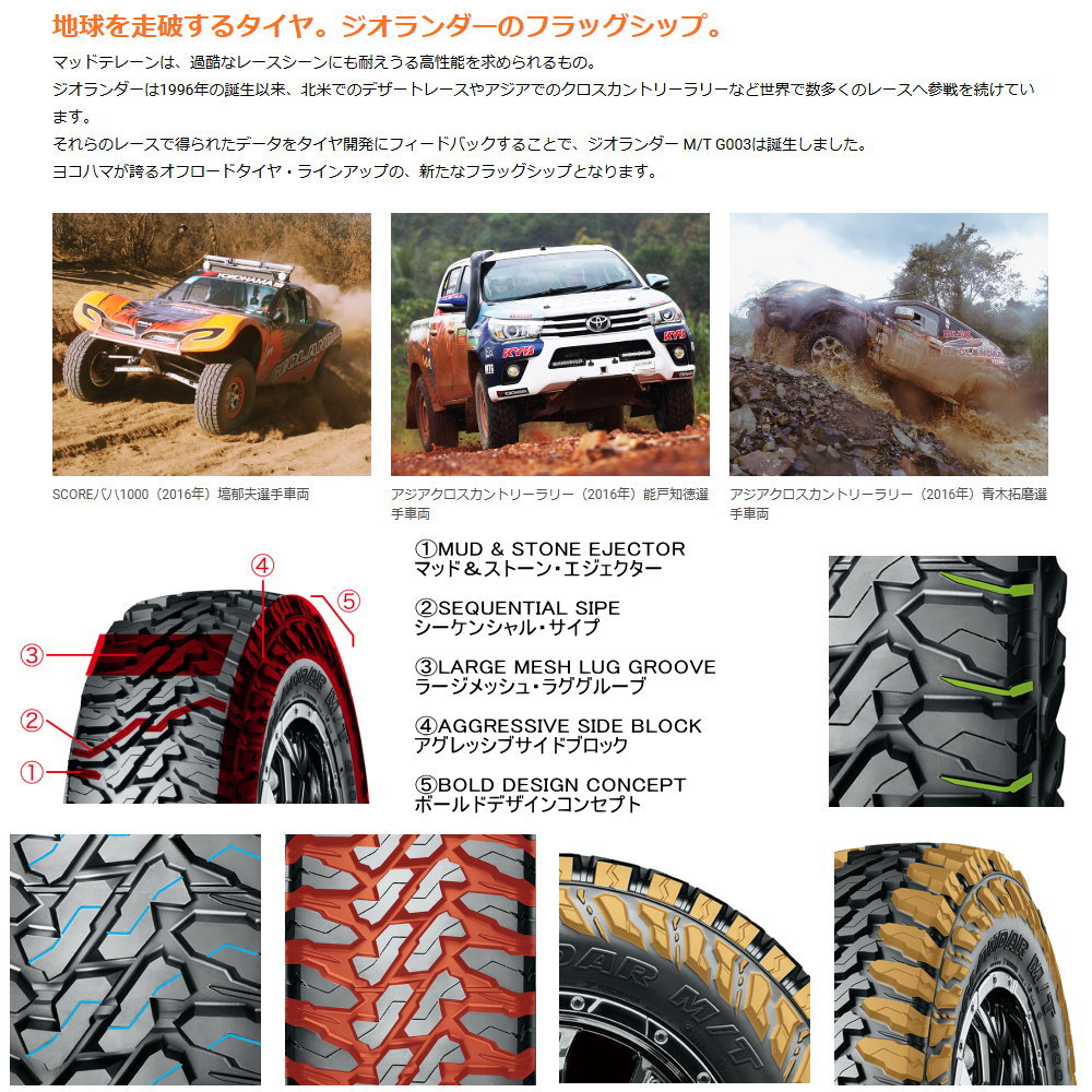 165/65R14 81/78Q LT ヨコハマ GEOLANDAR M/T G003 夏用 サマータイヤ LaLaPalm KC8 軽自動車 ハスラー デリカミニ4WD ハイゼットの画像