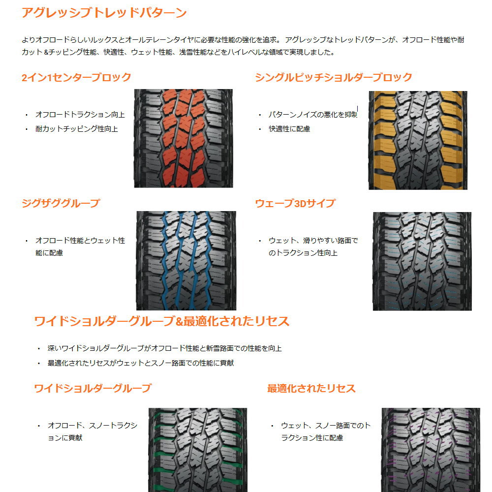 275/65R18 123/120S LT  ヨコハマ GEOLANDAR A/T4 G018 夏用 サマータイヤ XTREME-J XJ08 ランクル250 / ランクル300 18インチの画像