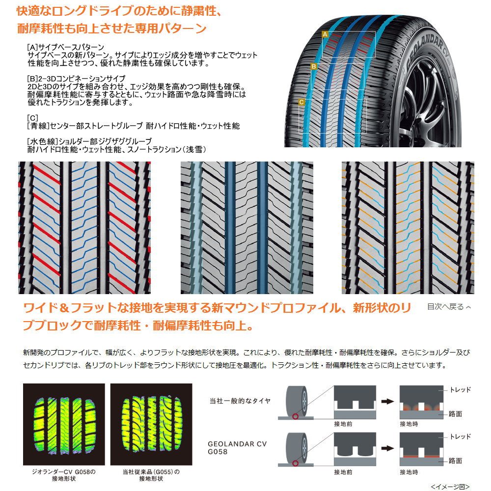 スマホアクセサリー 225/55R18 98V YOKOHAMA GEOLANDAR CV G058 YOKOHAMA GEOLANDAR CV G058 225/55R18 98V | タイヤの通販 販売と交換