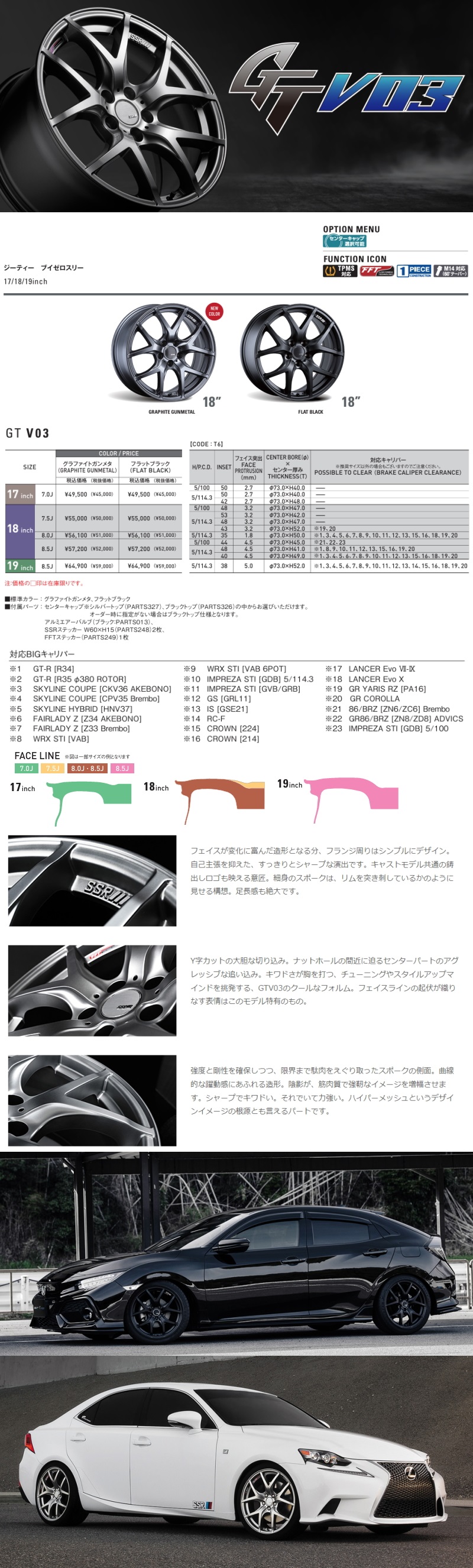 SSR 1本 プリウス カローラツーリング BRZ XV フォレスター 17