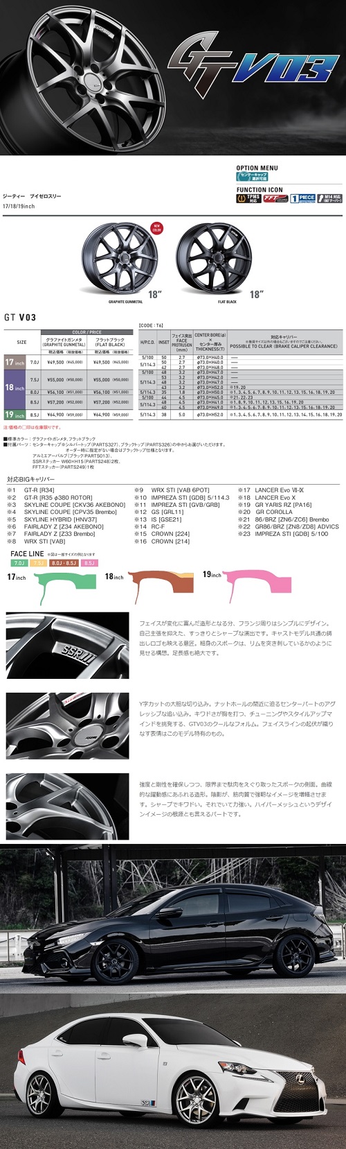 新品BLESTブレスト-V05★19インチ4本PCD100プリウス86カローラ他 楽天市場】プリウス ウィッシュ 86 インプレッサスポーツ