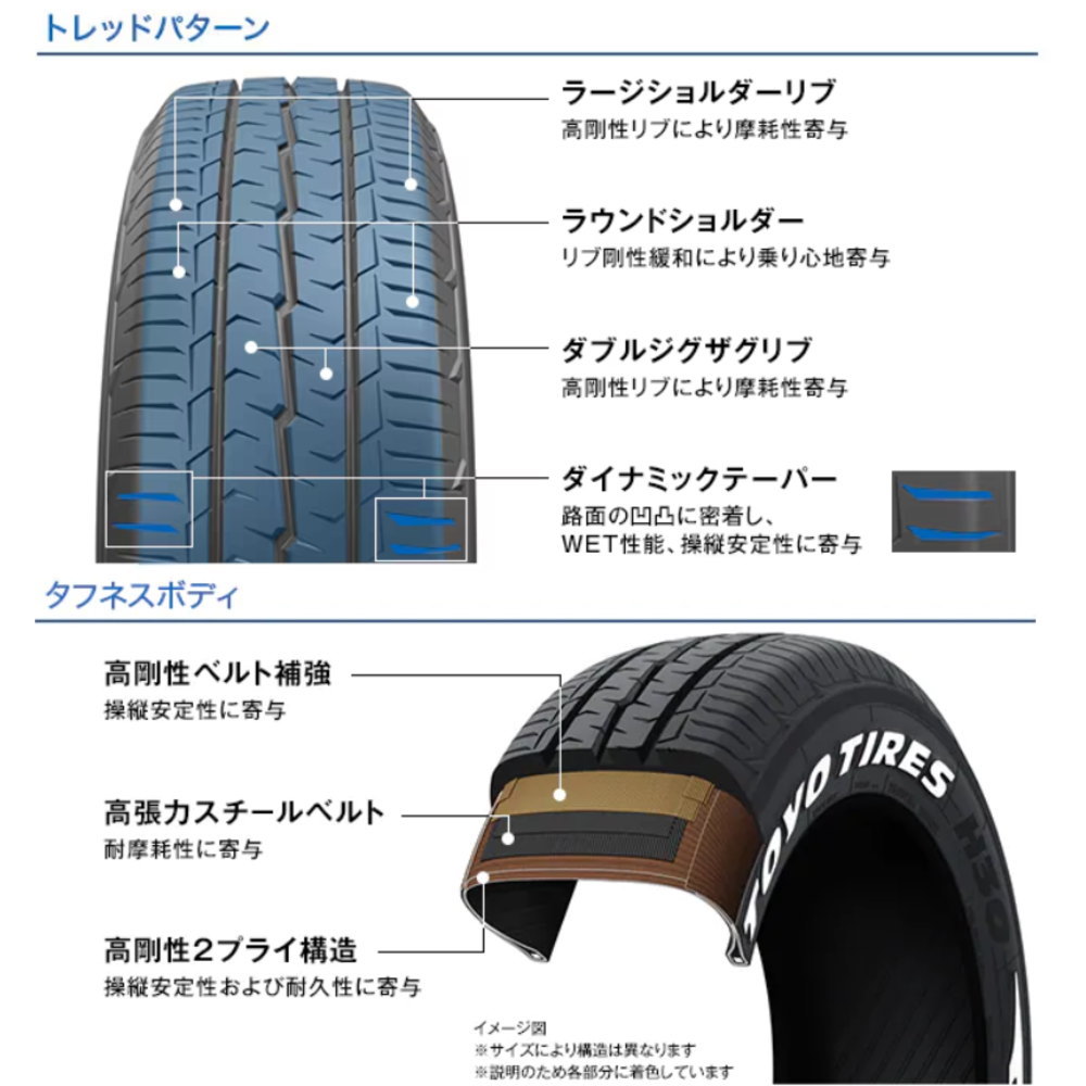 215/65R16 109/107R LT トーヨータイヤ H30 夏用 サマータイヤ BARKLEY HARDLOCK RIZARD キャラバン 専用の画像