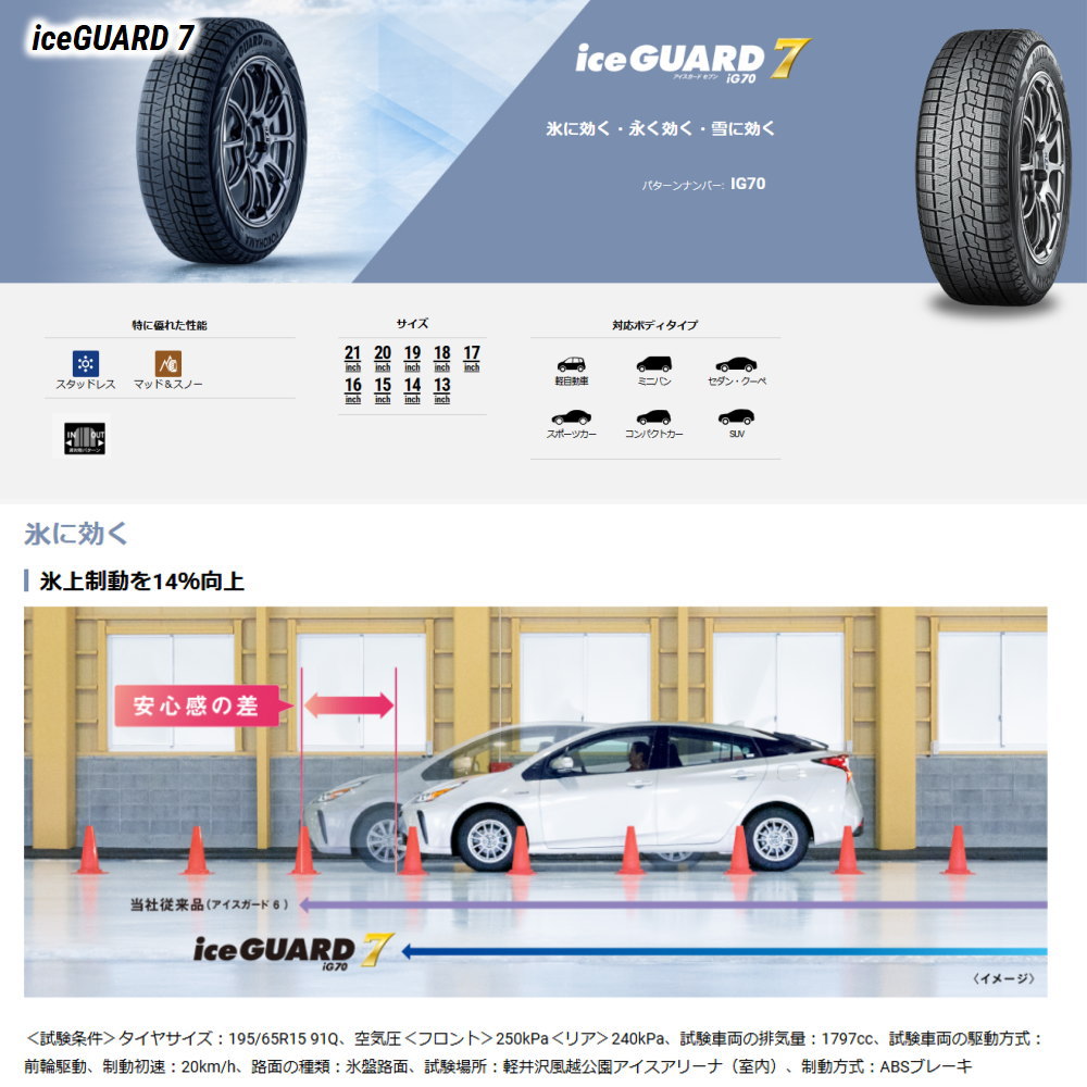 ヨコハマタイヤ（YOKOHAMA TIRE） 225/40R19 93Q XL ヨコハマ