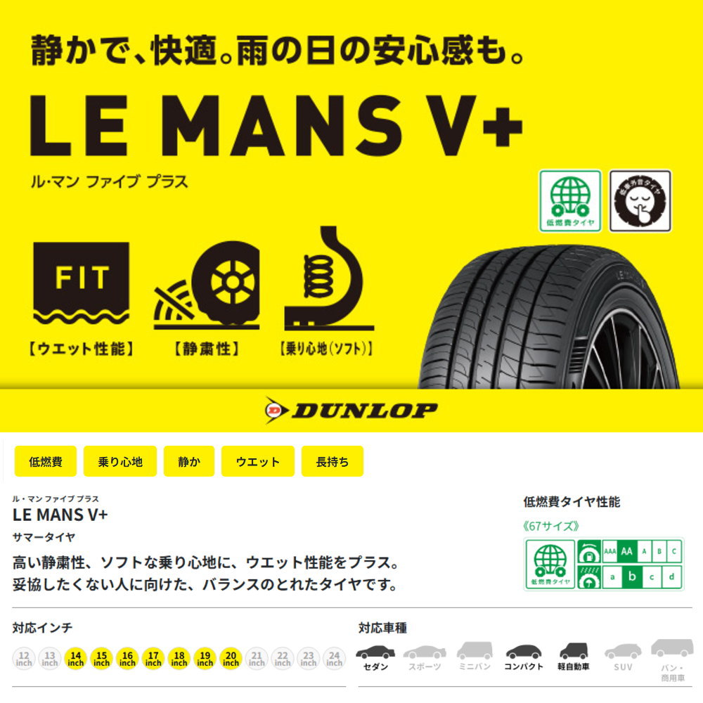 175/65R15 84H ダンロップ LE MANS5+ 夏用 サマータイヤ Exsteer ST 120系 ラクティスの画像