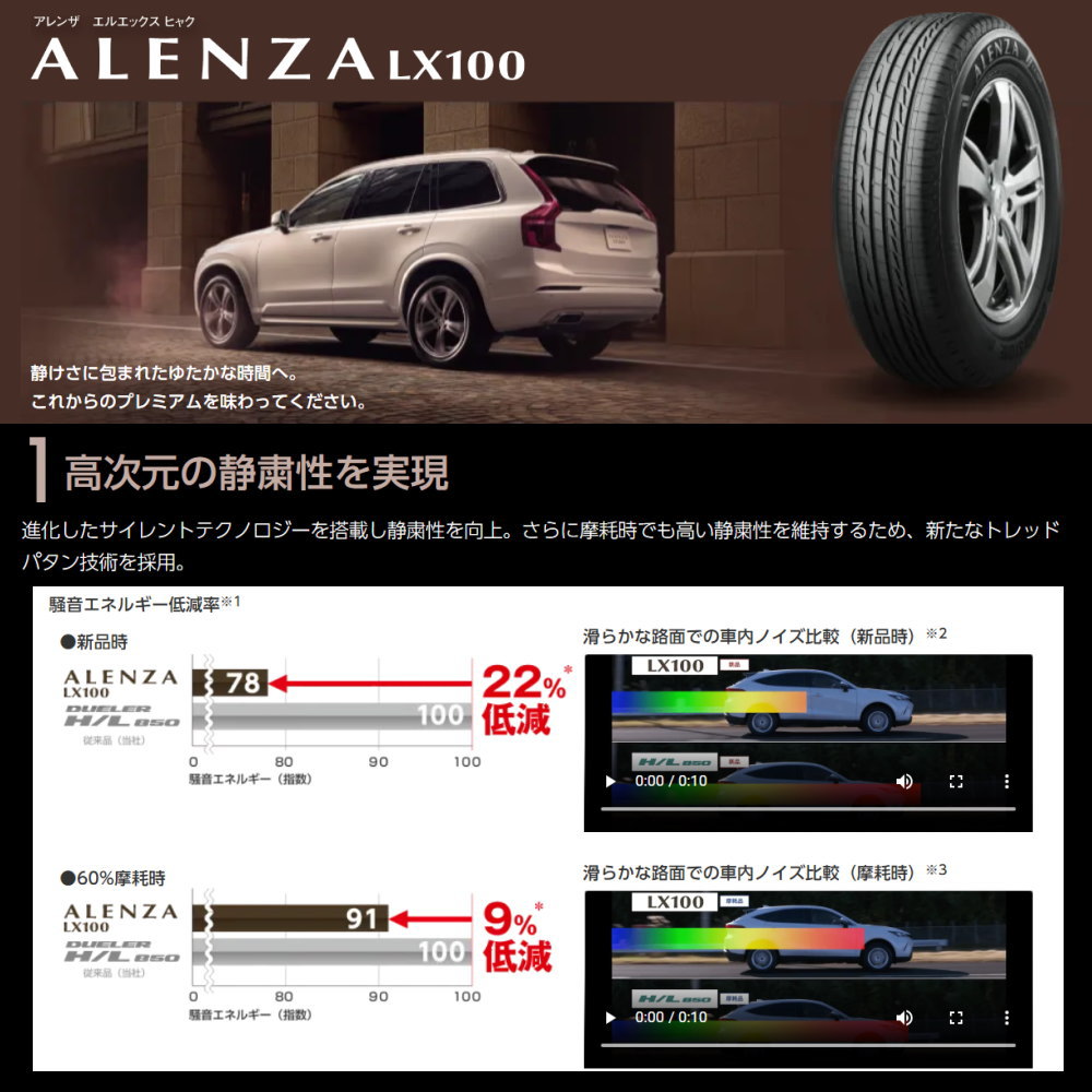 BRIDGESTONE 265/65R18 114V ブリヂストン ALENZA LX100 夏用
