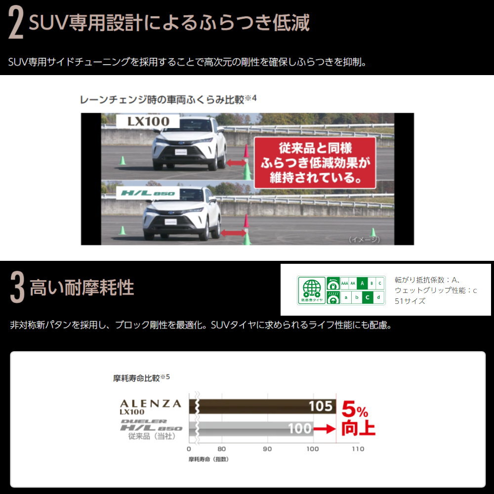 215/65R16 98H ブリヂストン ALENZA LX100 夏用 サマータイヤ SMACK +EK M1 トヨタ専用 アルファード ヴェルファイアの画像