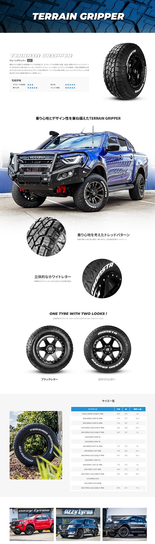 MONSTA TYRES 285/60R18 モンスタ TERRAIN GRIPPER 夏用 サマータイヤ