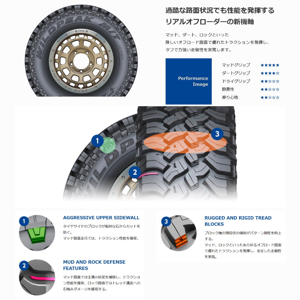 265/70R17 121/118Q LT ファルケン WILDPEAK M/T01 夏用 サマータイヤ BRUT BR-44 トヨタ ランクル 250の画像