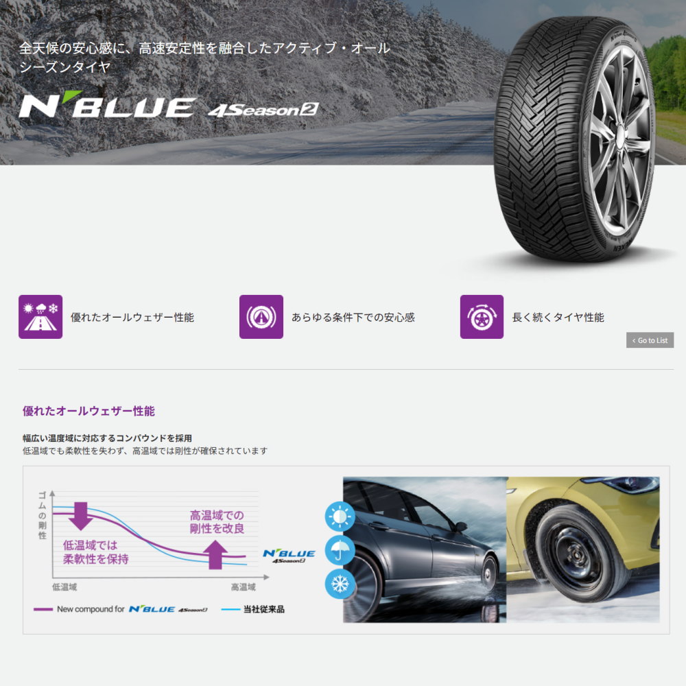 ネクセン 法人配送 205/65R16 95H N BLUE 4S2 夏冬兼用 オールシーズン