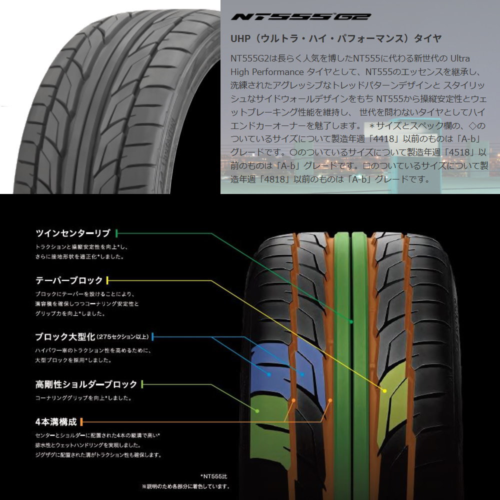 215/45R18 93Y XL ニットー NT555G2 夏用 サマータイヤ Chronus CH-114 SAI プリウスαの画像