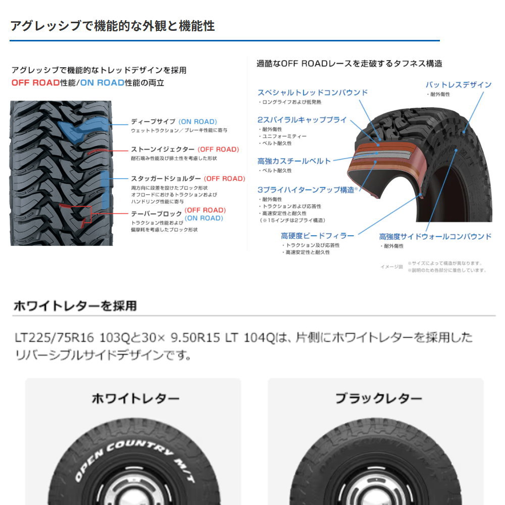 225/75R16 103/100Q LT トーヨータイヤ OPENCOUNTRY M/T 夏用 サマータイヤ BRUT BR-44 三菱 デリカD5の画像