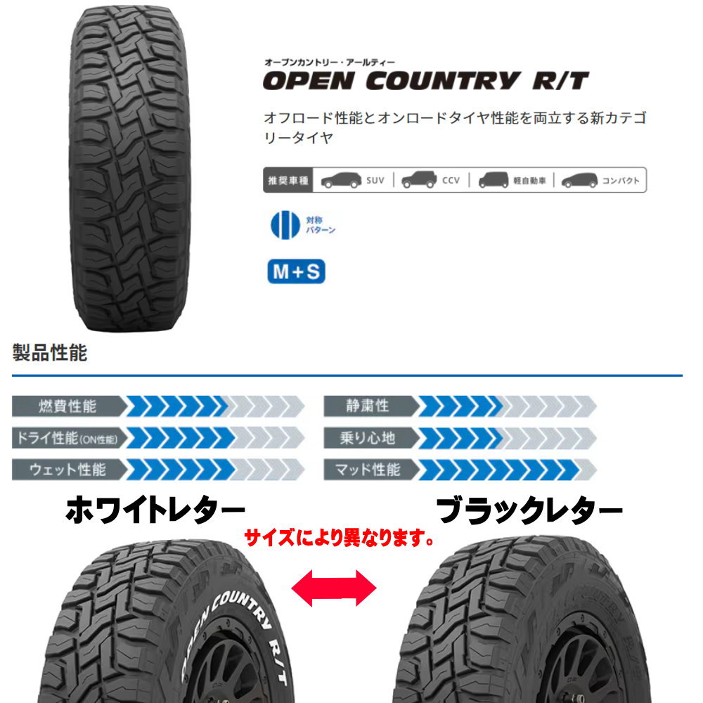 155/65R14 75Q トーヨータイヤ OPENCOUNTRY R/T 夏用 サマータイヤ LaLaPalm KC8 N BOX タント スペーシア デリカミニ ハイゼットの画像