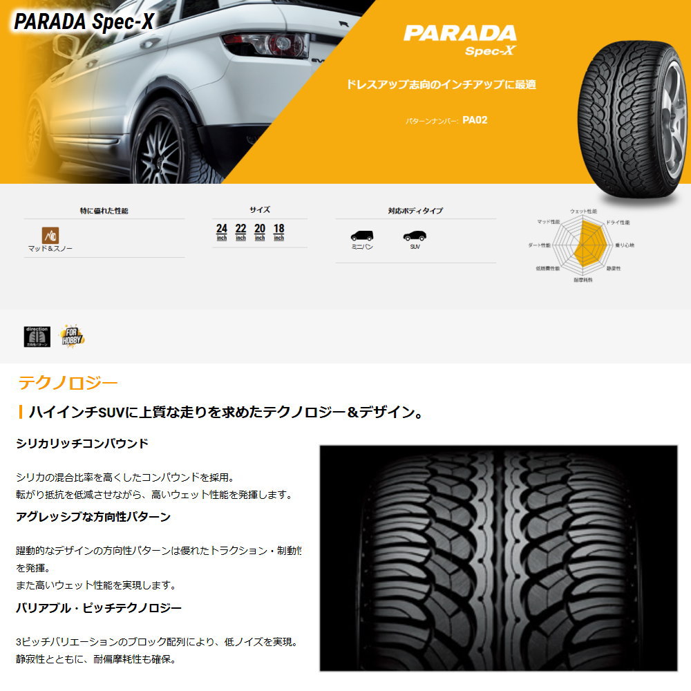 PARADA Spec-X 新品 4本 ヨコハマ パラダ スペックX PA02 285/40R22