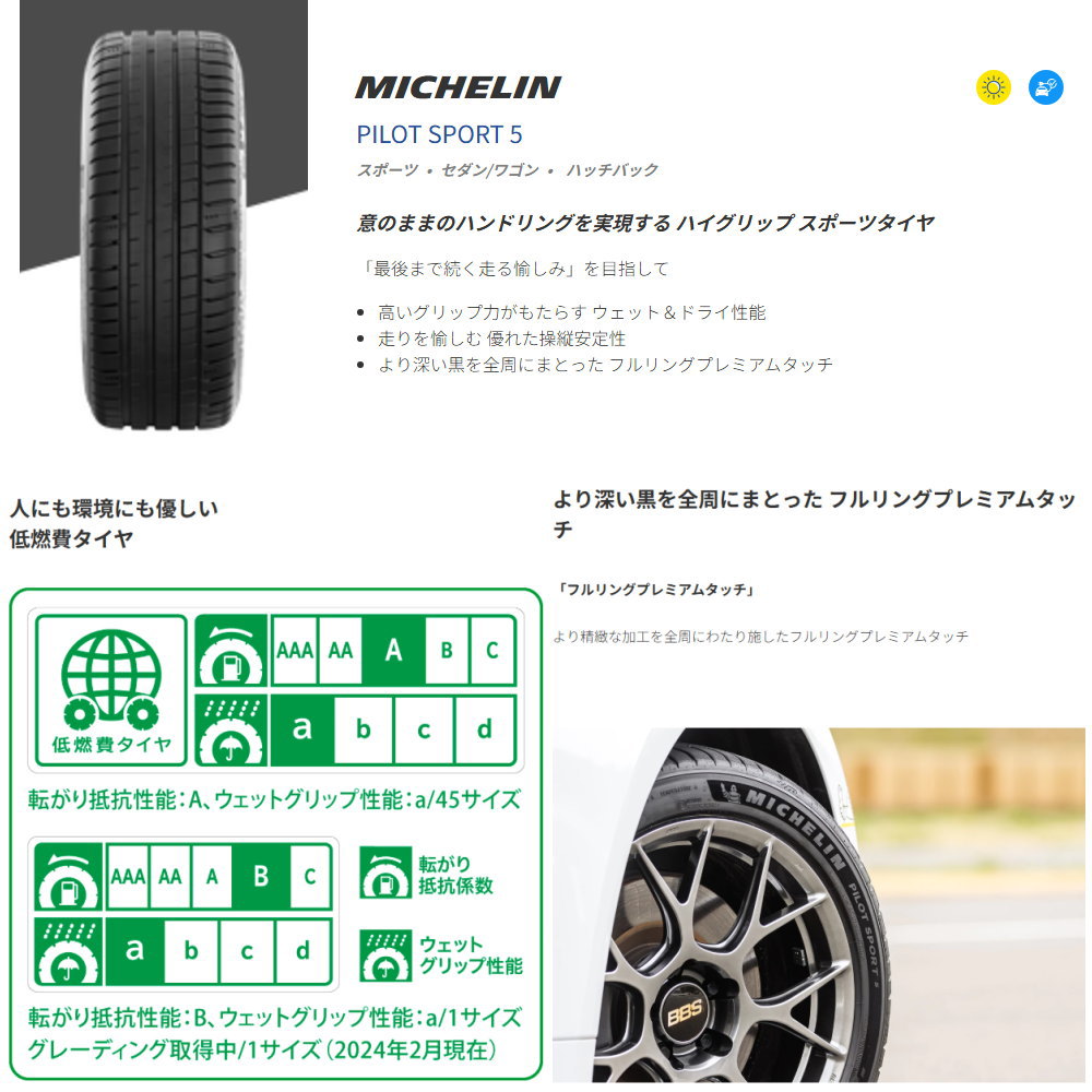 215/55R17 98Y XL ミシュラン PILOT SPORT 5 夏用 サマータイヤ BRUT BR-70 マツダ CX-3 /トヨタ ヤリスクロスの画像