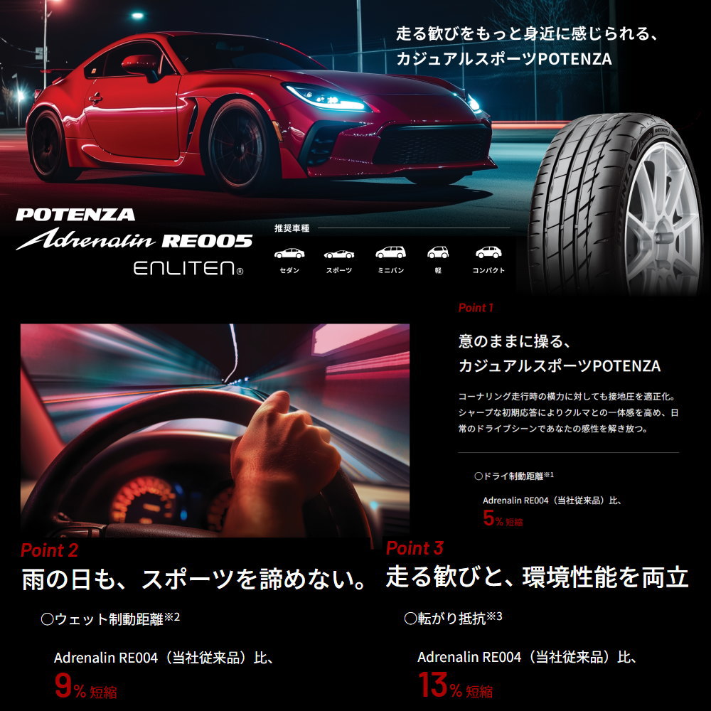 215/55R17 94Y ブリヂストン POTENZA Adrenalin RE005 夏用 サマータイヤ BRUT BR-70 マツダ CX-3 /トヨタ ヤリスクロスの画像