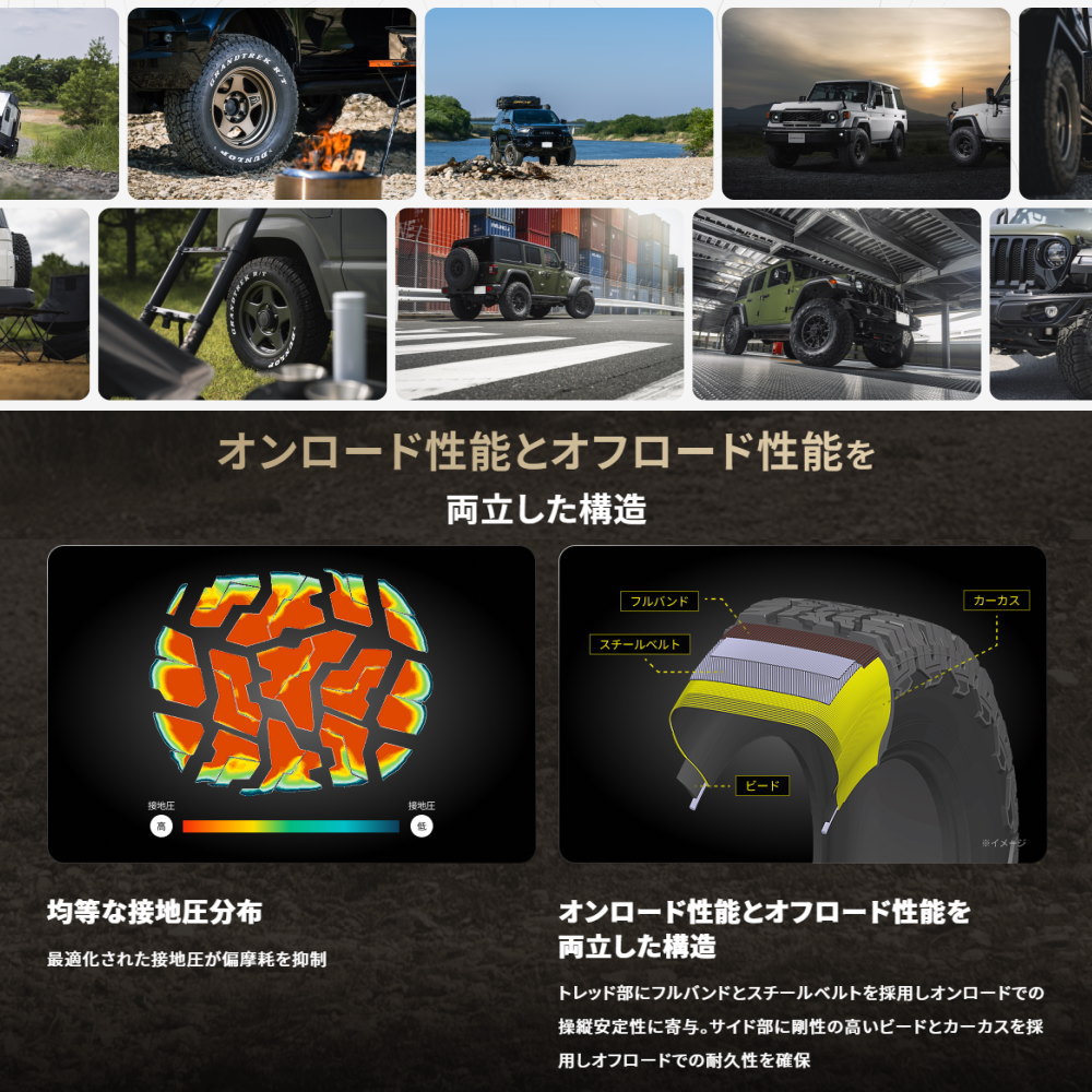 ダンロップ製グラントレックAT3 215/75R15 4本セット組替込み 楽天市場】215／75r15 ダンロップの通販