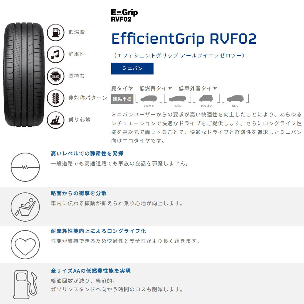 Efficient Grip 新品 4本 グッドイヤー エフィシェントグリップ RVF02