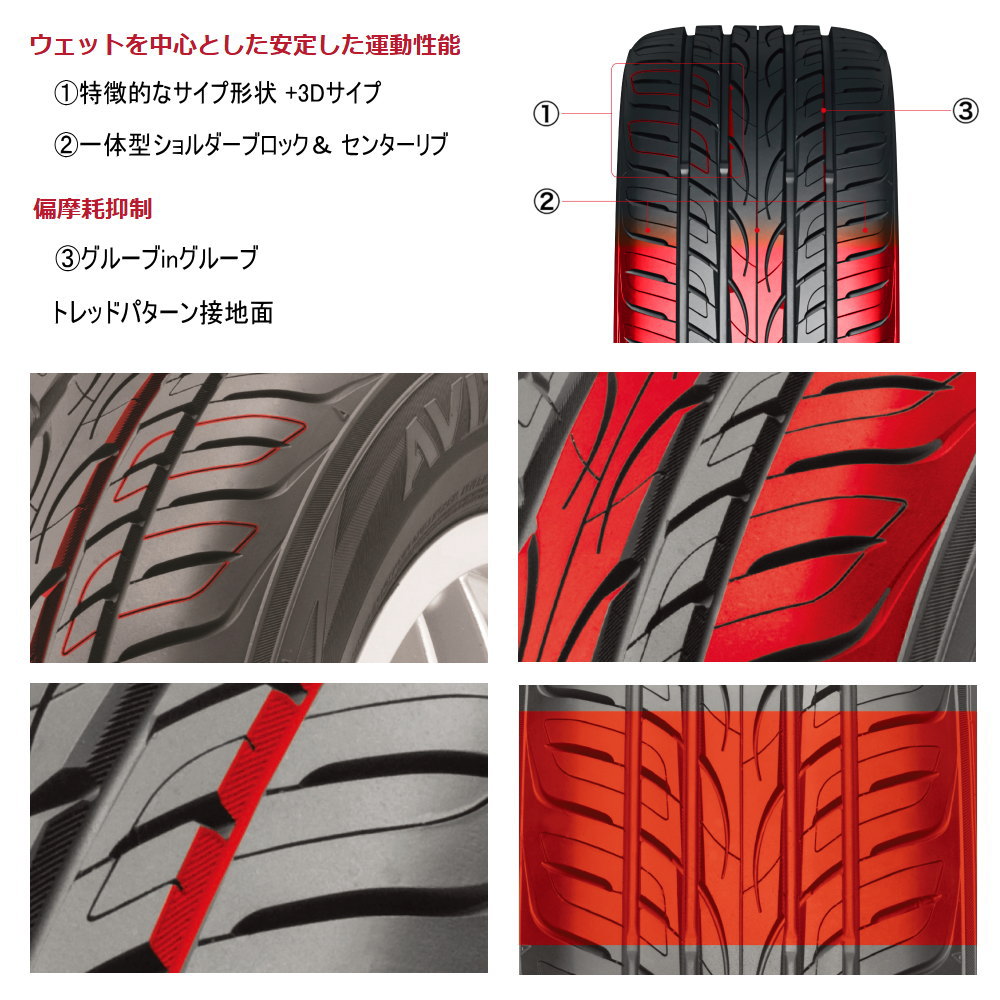 225/50R18 99W XL ヨコハマ AVID ENVigor S321 夏用 サマータイヤ STEINER FTX XV GP系 フォレスター SH系の画像