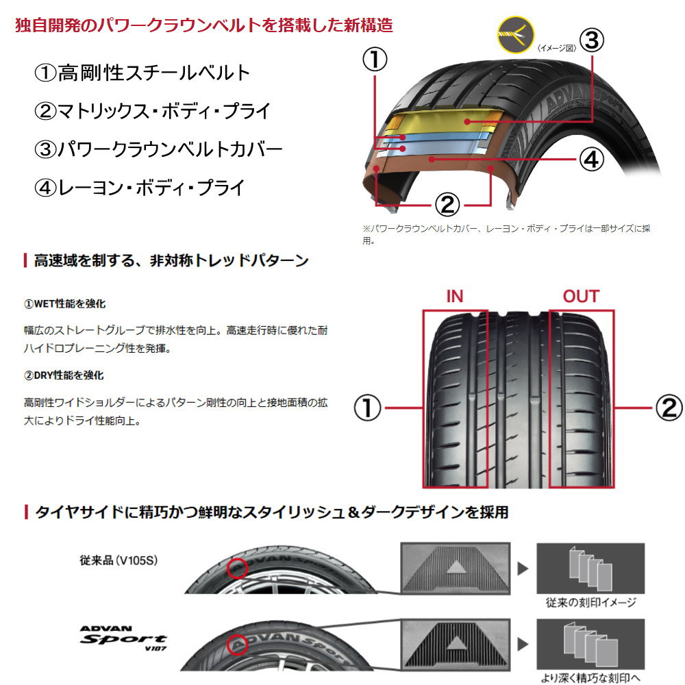 225/35R19 88Y XL ヨコハマ ADVAN Sport V107 夏用 サマータイヤ Exceeder E08 SAI プリウスαの画像