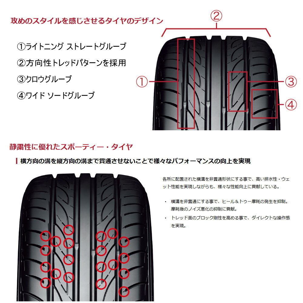 205/45R17 88W XL ヨコハマ ADVAN FLEVA V701 夏用 サマータイヤ G・speed P-07 ホンダ CR-Z  17インチの画像