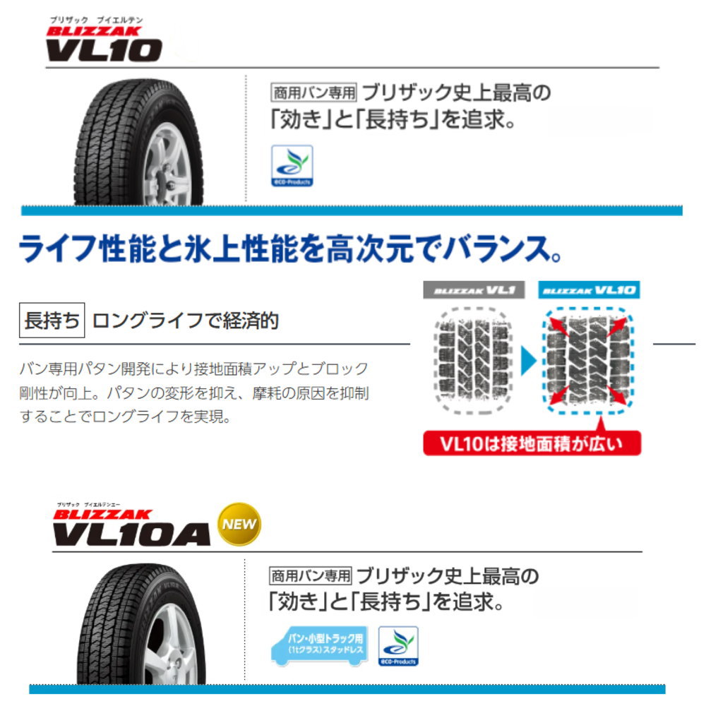 BRIDGESTONE（ブリヂストン） 新品 4本 ブリザック VL10 145/80R12 80