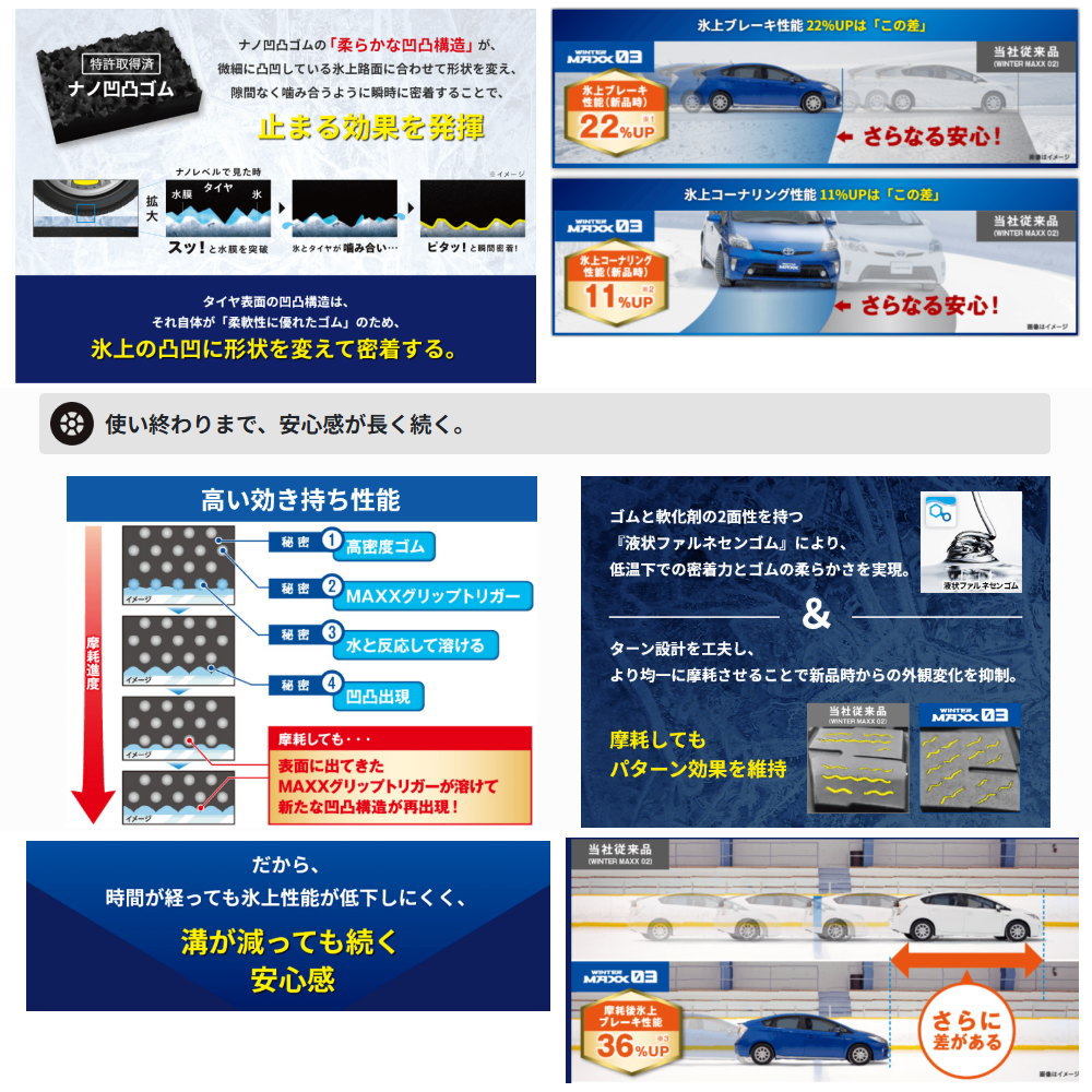 205/60R16 96Q XL ダンロップ WINTERMAXX03 WM03 冬用 スタッドレスタイヤ G・speed G-05 RP6/7/8 ステップワゴン/MAZDA3 アクセラ 16インチの画像
