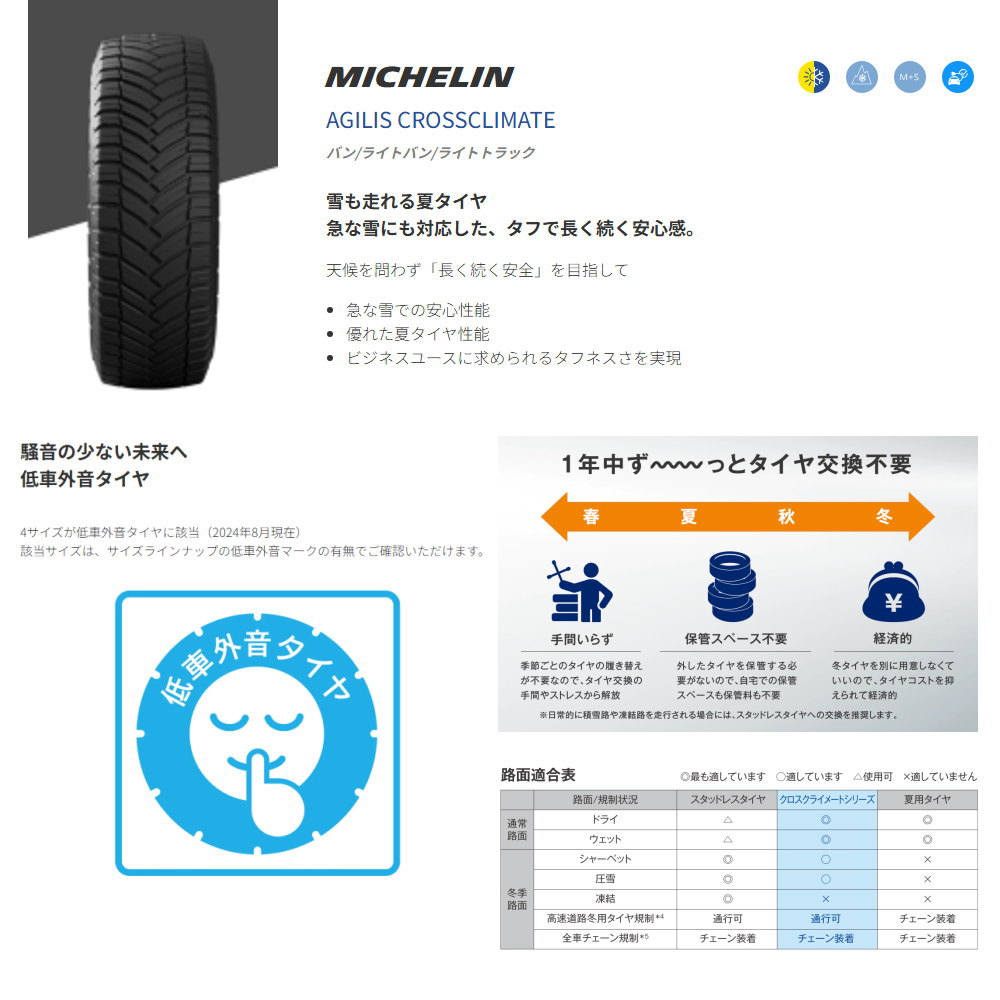キャラバン 専用  ミシュラン 195/80R15 108/106S LT AGILIS CROSSCLIMATE 夏冬兼用 オールシーズンタイヤ BISON BN04の画像