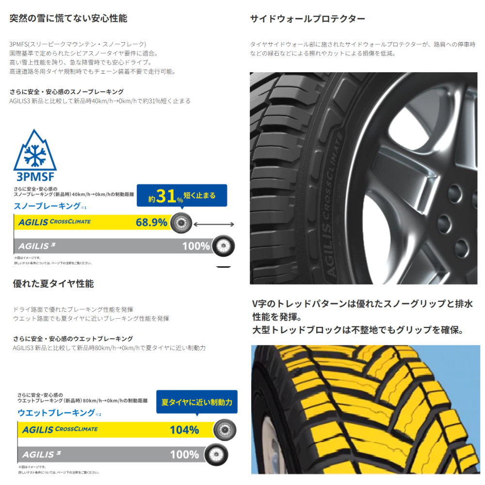 キャラバン 専用  ミシュラン 195/80R15 108/106S LT AGILIS CROSSCLIMATE 夏冬兼用 オールシーズンタイヤ BISON BN04の画像