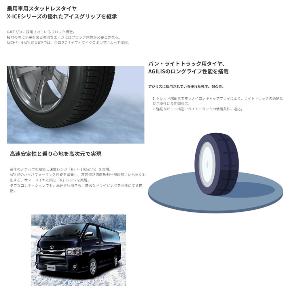 スタッドレスタイヤ 195/80r15（ミシュラン）のおすすめ人気商品一覧