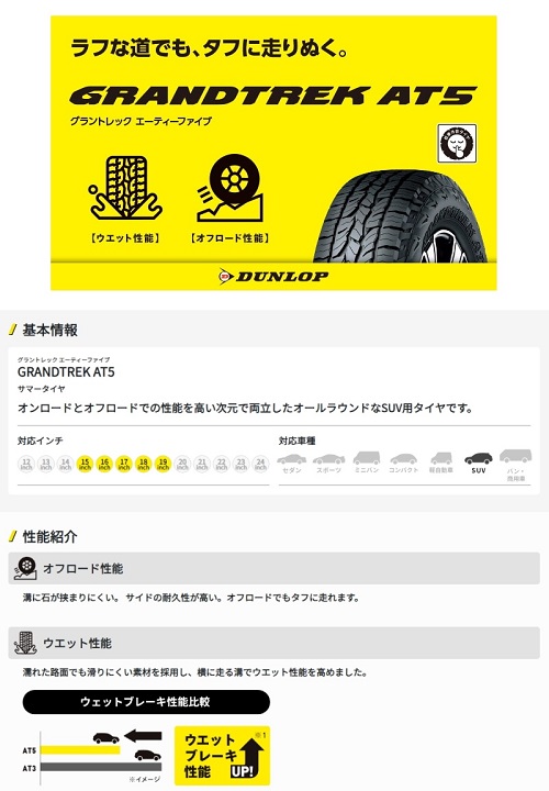【走行短め】2024年製 DUNLOP GRANDTREK AT5 225/60R18 18インチ 夏タイヤ 4本 エクストレイル ハリアー RAV4 /X3等　(MTH849)クレジットカード QRコード決済可能 AT5 225/60R18」の人気商品一覧 | 安い商品を通販サイトから探す