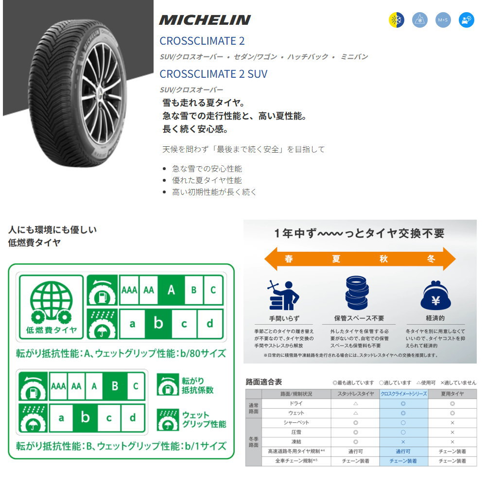X-ICE 新品 4本 ミシュラン エックスアイス スノー 175/65R15 88T XL