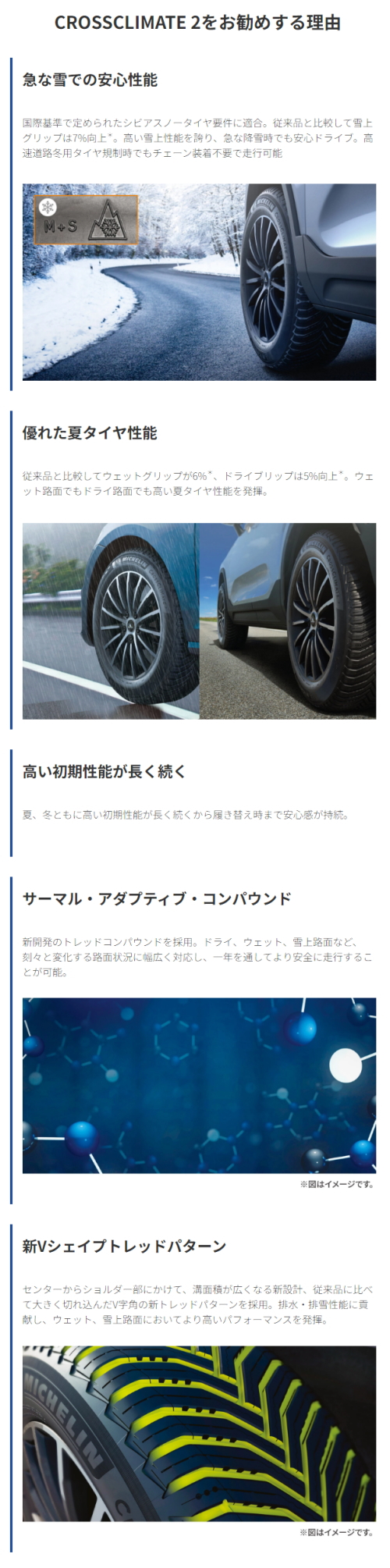 アルファード ヴェルファイア ミシュラン CROSSCLIMATE2 235/50R18 