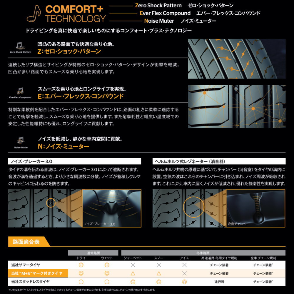 軽自動車 N BOX タント スペーシア デイズ コンチネンタル 165/55R15 75V ComfortContact CC7 夏用 サマータイヤ STEINER LGXの画像