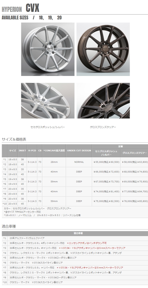 4本セット 19インチ RAV4 アルファード ヴェルファイア 8.5J +35 5