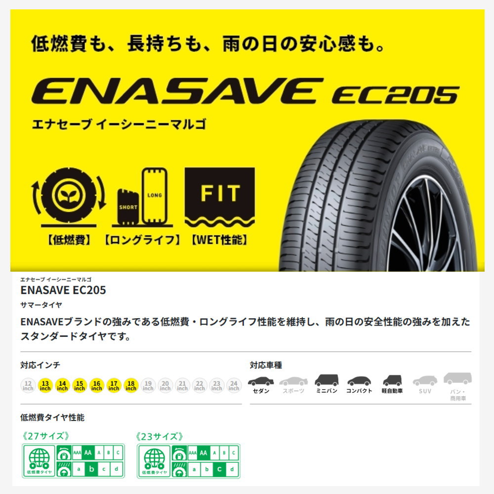 DUNLOP ENASAVE EC204 205/65R15 15インチ 夏タイヤ 4本 2018年製 バリ溝 ステップワゴン ストリーム等　(VTB182) クレジットカード QR決済可能 エナセーブ 2023年製 ダンロップ 205/65R15 94H DUNLOP ENASAVE EC300+