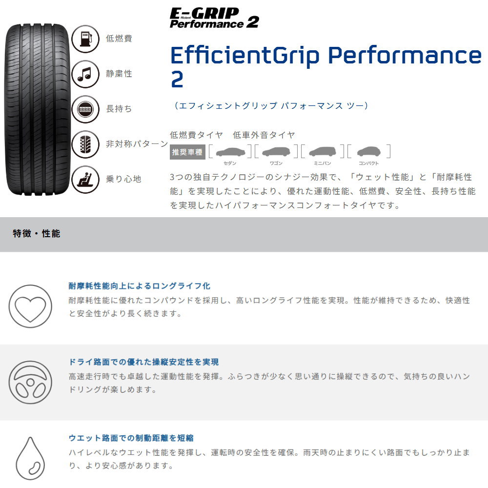 新品 4本 グッドイヤー エフィシェントグリップ パフォーマンス2 195/50R16 88V XL 16インチ 夏用 サマータイヤ GOODYEARの画像