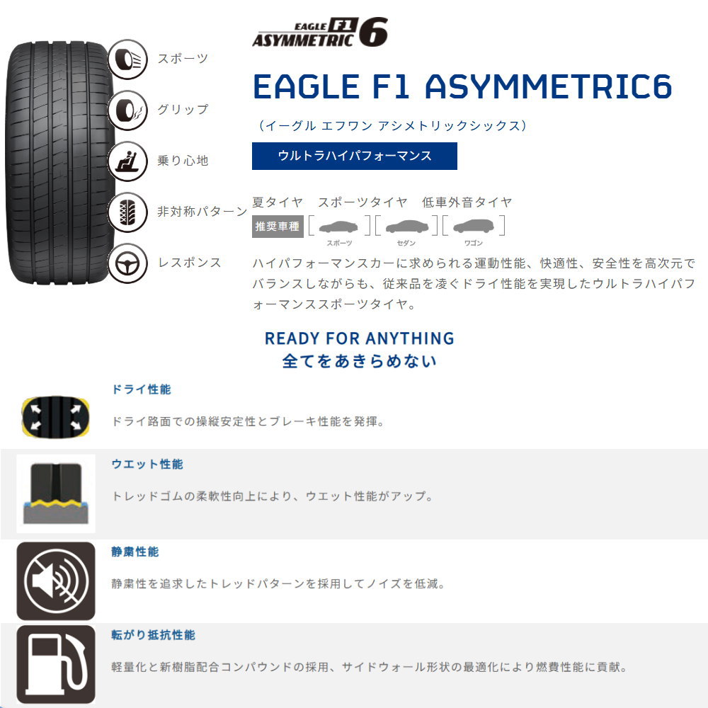 V36 V37 スカイライン  グッドイヤー 245/45R18 100Y XL EAGLE F1 ASYMMETRIC6 夏用 サマータイヤ GTX05の画像