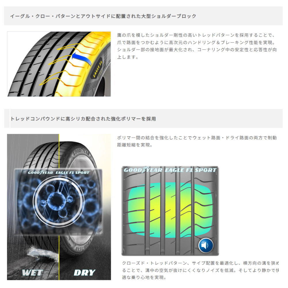 EAGLE F1 新品 4本 グッドイヤー イーグル エフワン スーパースポーツ