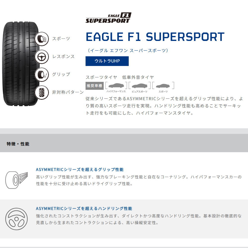 新品 4本 グッドイヤー イーグル エフワン  スーパースポーツ 295/30R20 101Y XL 20インチ 夏用 サマータイヤ GOODYEARの画像