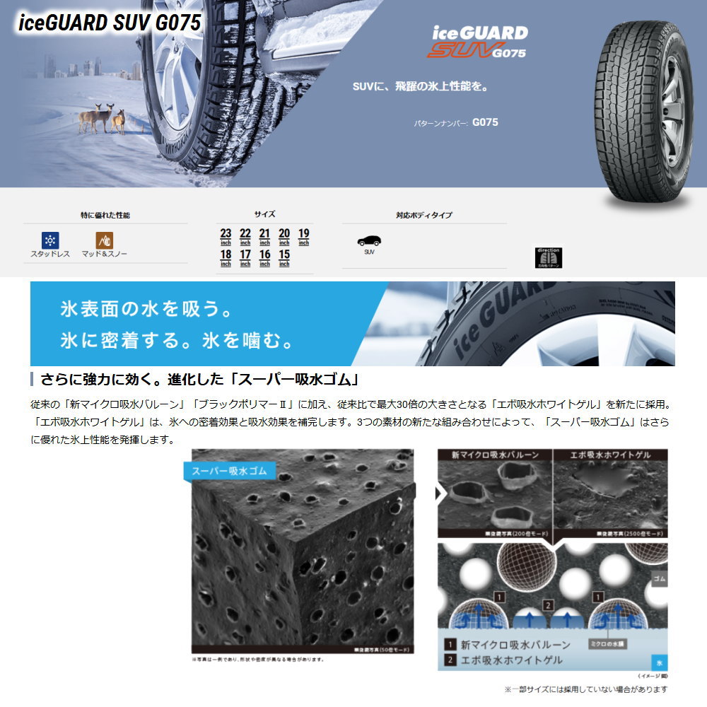 ハリアー80 使用、スタッドレスタイヤ　 ヨコハマ　ic GUARD G075 アイスガード SUV G075 トヨタ ハリアー(80系)用 2024年製 225