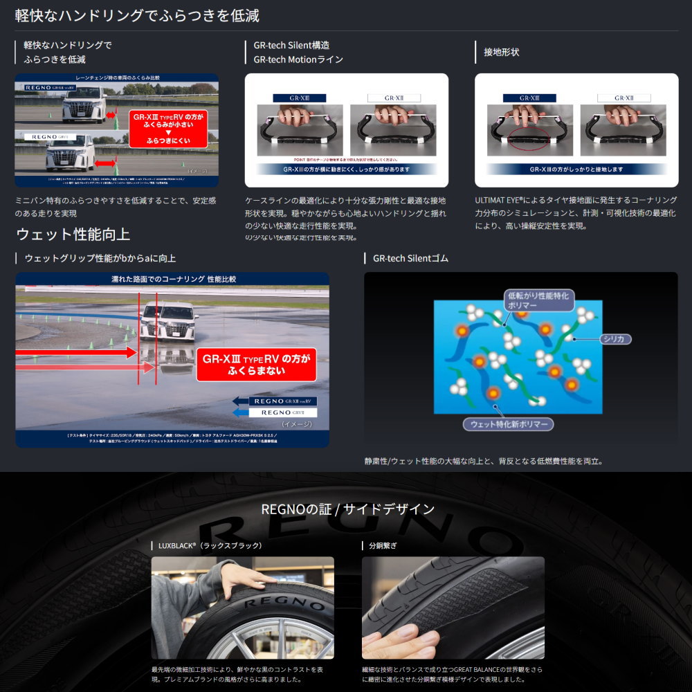 日産 E13 ノートクロスオーバー ブリヂストン 195/65R15 91H REGNO GR-X3 type RV 夏用 サマータイヤ Chronus CH-114の画像
