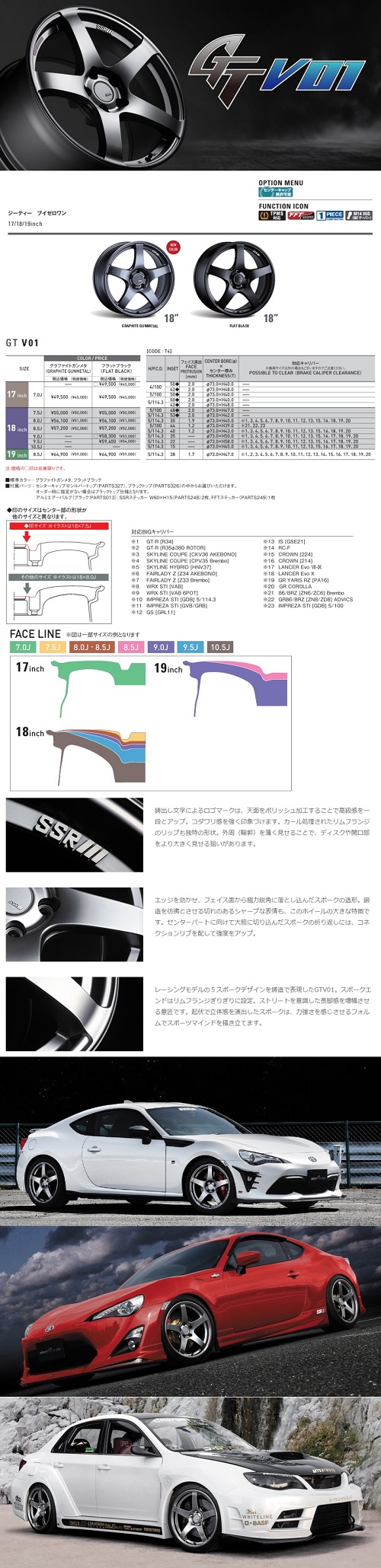 SSR 4本セット NDロードスター ヴィッツ ライズ タンク スイフト