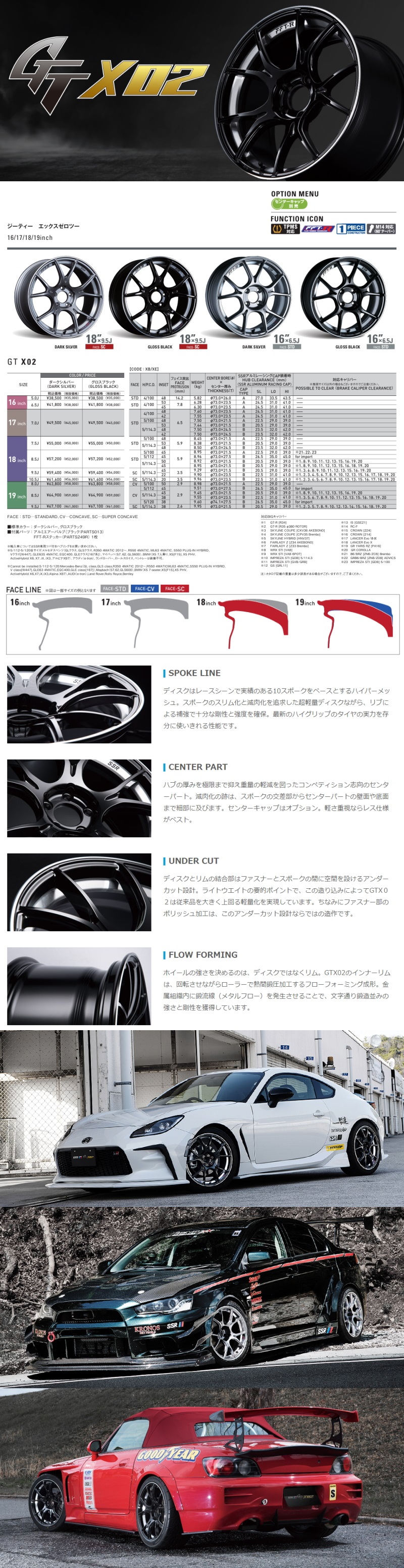 ホイール2本 楽天市場】BRZ ZD8 アルミホイール SSR GT X02【18×7.5J 5-100