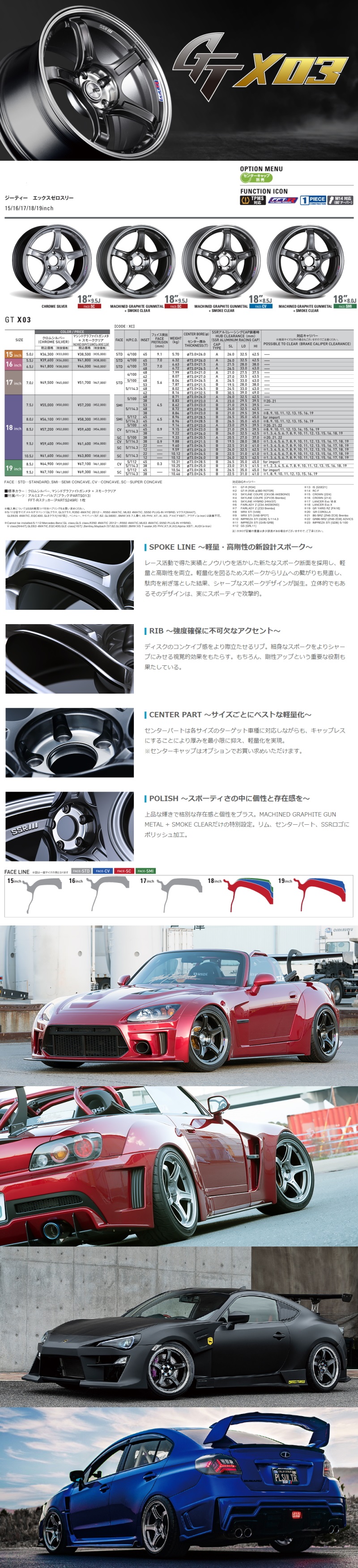 4本セット 日産 GT-R R34 フェアレディZ Z33/Z34 18×9.5J +22 5/114.3 SSR GTX03 新品 18インチ  ホイールのみ : gtx03-cs-05-1895225114-4p : タイヤショップ78 - 通販 - Yahoo!ショッピング