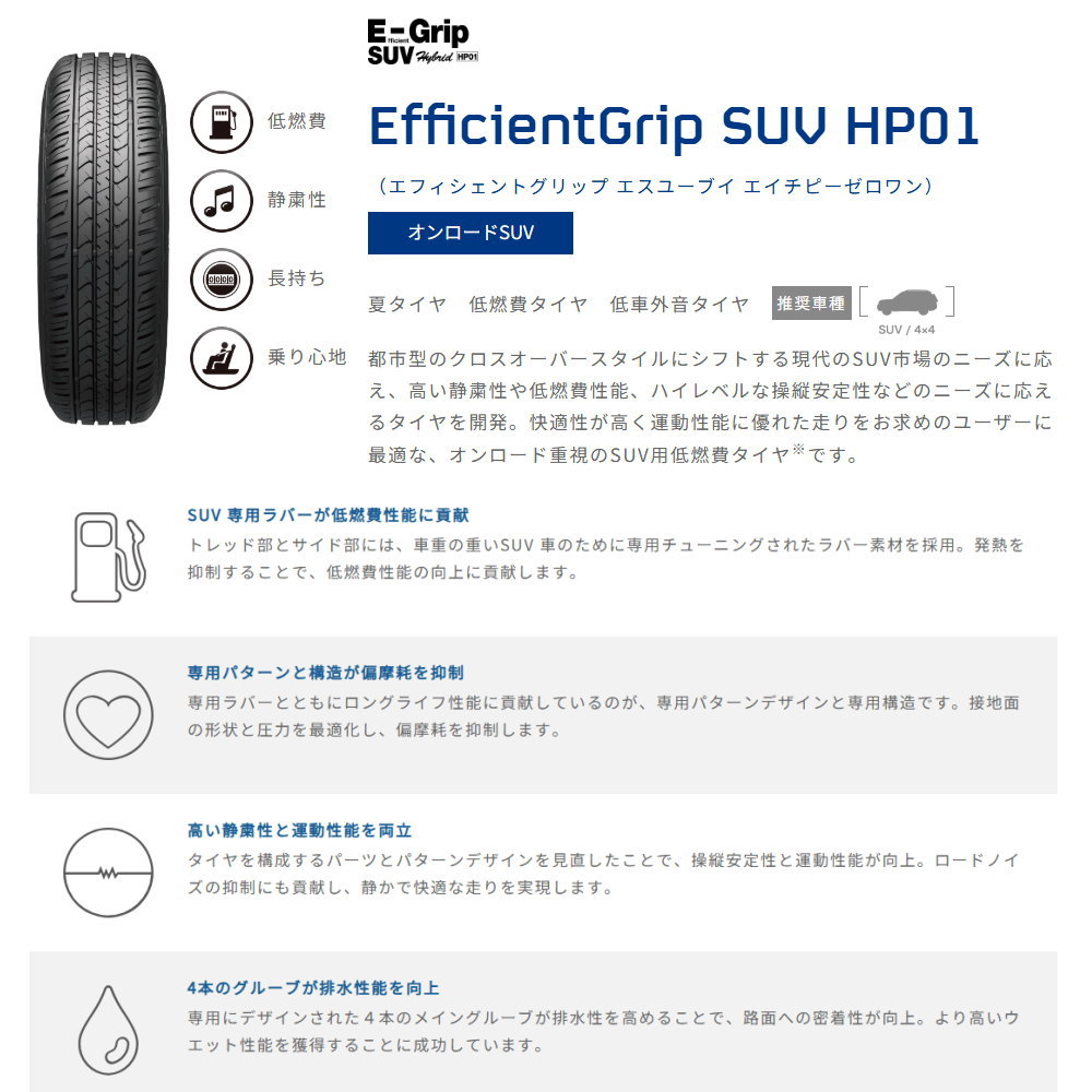 XV GP系 フォレスター SH系  グッドイヤー 225/55R17 97V EfficientGrip SUV HP01 夏用 サマータイヤ Chronus CH-112 17インチの画像