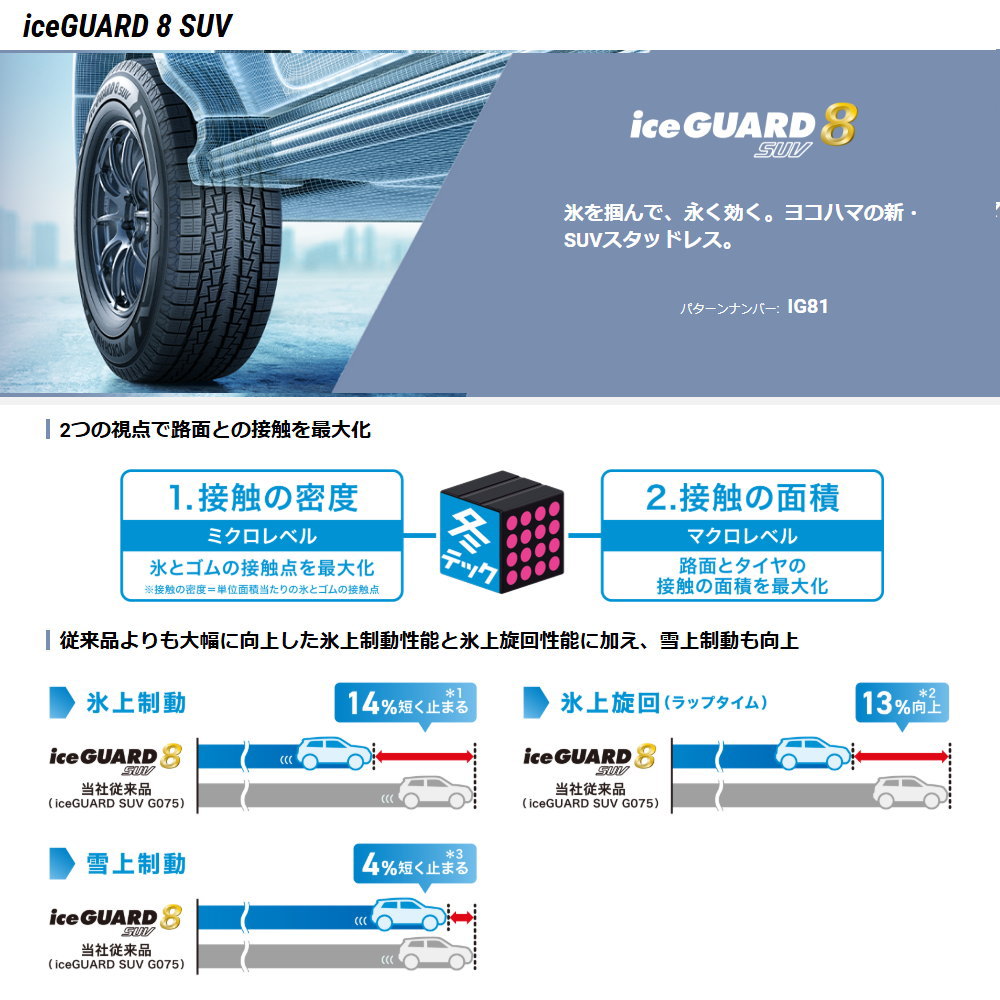 ヨコハマタイヤ（YOKOHAMA TIRE） クラウンクロスオーバー RAV4