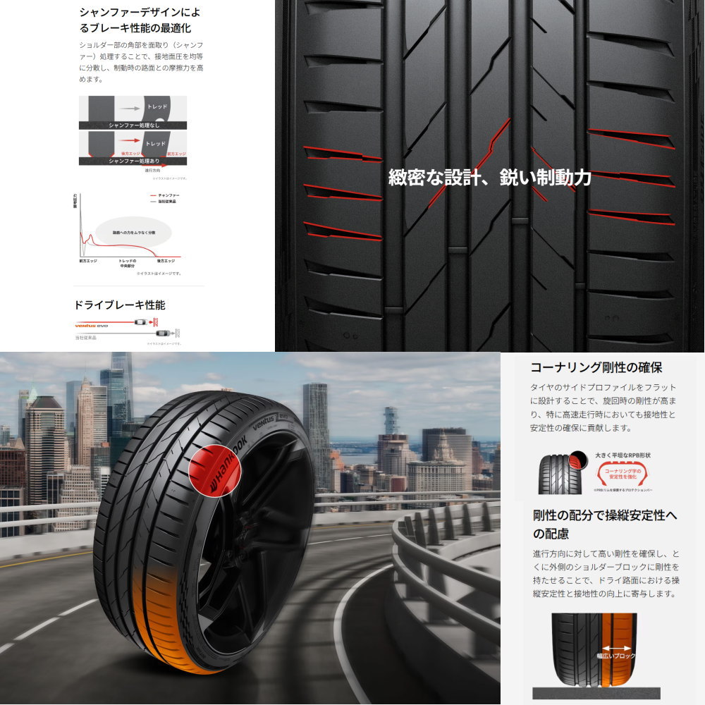 アルファード ヴェルファイア  ハンコック 245/40R19 98Y XL Ventus evo K137 夏用 サマータイヤ Chronus CH-114の画像